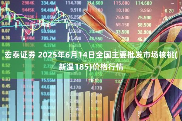 宏泰证券 2025年6月14日全国主要批发市场核桃(新温185)价格行情
